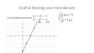 Ma2 43 Grafisk lösning av ekvationssystem [upl. by Banyaz]