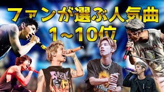 【ONE OK ROCK】ワンオク人気曲ランキングTOP10 [upl. by Aidnama179]