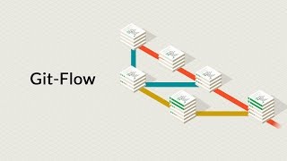 Comprendre Git 1218  Git Flow [upl. by Shiau559]