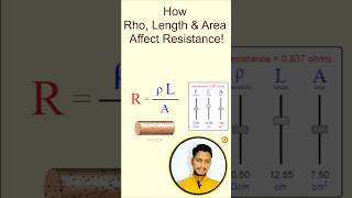 How Resistivity Length and Area Affect Resistance  jee Current resistance [upl. by Basia]