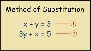 Method of Substitution Steps to Solve Simultaneous Equations [upl. by Aitsirt81]