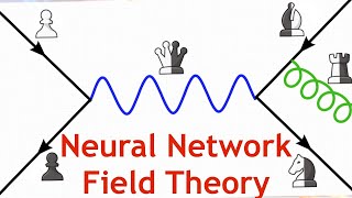 Neural Network Full Course  Neural Network Tutorial For Beginners  Neural Network  Simplilearn [upl. by Dang568]