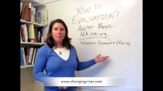 What Is Evaluation [upl. by Maon]