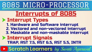 Interrupts in 8085 microprocessorInterrupt types in 8085Interrupt signals  TRAP  INTR  RST75 [upl. by Yllil447]