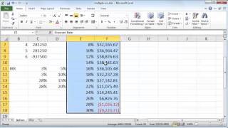 Cash flow with multiple IRRs [upl. by Apurk]