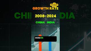 आखिर US Investors को सबसे ज्यादा Returns क्यों shorts shares rahulmalodia investing [upl. by Dorothi]