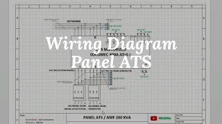 Wiring Diagram Panel ATS  AMF Genset [upl. by Imik]