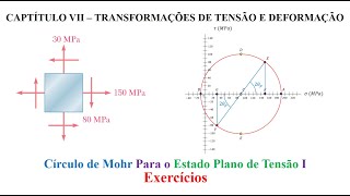 Círculo de Mohr Para o Estado Plano de Tensão I [upl. by Yecrad684]