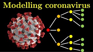 Alternative to SIR Modelling coronavirus COVID19 with stochastic process PART I [upl. by Aara310]