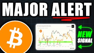 Major Bitcoin BUY Alert Signal From 2022 Is Back  Bitcoin Price Prediction Today [upl. by Anitnahs480]