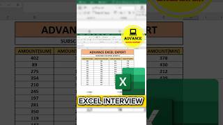 💯JOB चाहिए तो जरुर सिखो  ADVANCE EXCEL  excel youtube shortsfeed shorts [upl. by Arammat]