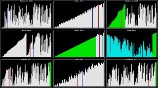 Visualization and Comparison of Sorting Algorithms [upl. by Noma]