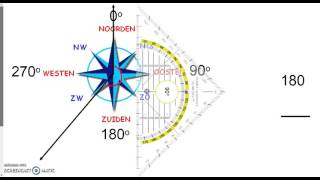 Koershoek bepalen [upl. by Clothilde]