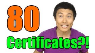 80 Certificates You Need to Live in China [upl. by Einatirb]