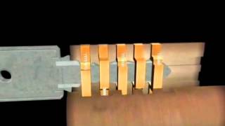 Picking Wafer Locks Explained [upl. by Sanjiv]