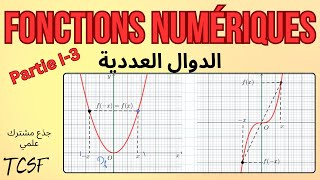 Parité dune fonction numérique Partie I tcs tcsf fonctions جذعمشترك [upl. by Anahcar]