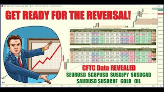 ⚠️ WARNING Get ready for the reversal  Latest CFTC Data Expertly Analyzed [upl. by Aivat975]