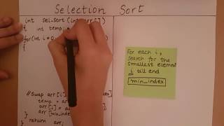 Selection Sort Pseudo Code [upl. by Tullius]