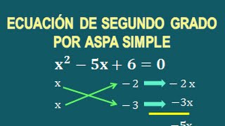 COMO RESOLVER UNA ECUACIÓN DE SEGUNDO GRADO POR ASPA SIMPLE [upl. by Hollister]