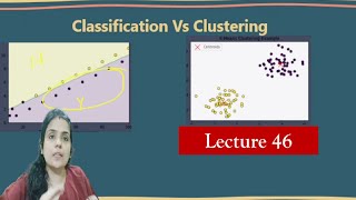 Clustering in Machine Learning  Clustering vs classification in Machine Learning [upl. by Nolos]