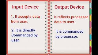 Difference between Input device and Output device  Creativenotes786 inputampoutput [upl. by Housum]