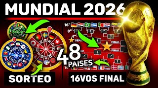 Así será el Sorteo de Grupos del Mundial 2026 de 48 equipos  Bombos  Llaves Parte 2 [upl. by Ttennej]