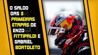 ANALISE DO INICIO DE TEMPORADA DE GABRIEL BORTOLETO E ENZO FITTIPALDI NA FÓRMULA 2 F2 [upl. by Nitsuga652]