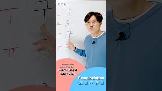 07 How to Pronounce 고 교 구 규 그 [upl. by Corabel]