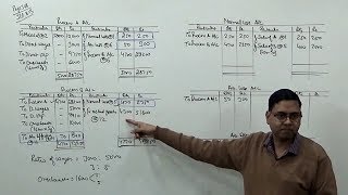 3 Process Costing  Treatment of Normal Loss Abnormal Loss Abnormal Effective For BComCA [upl. by Yatnoed]