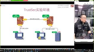 Cisco TrustSec 上 （SDN环境下的新访问控制技术） [upl. by Jayne808]