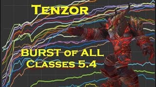 Tenzor  Burst of Each Class 54 PvP [upl. by Nwahsat]