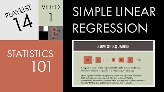 Statistics 101 Linear Regression The Very Basics 📈 [upl. by Refotsirc]