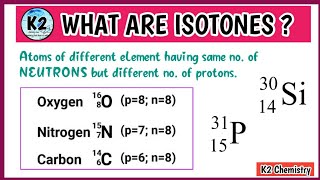 what are isotons with example l isotones in chemistry l [upl. by Kissie]