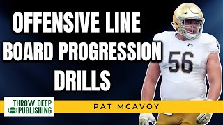 Create an Unstoppable Offensive Line with THESE Drill Progressions [upl. by Joycelin]