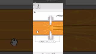 Flow Measurement Orifice Flow Meter Vena Contracta Industrial Process Control flowmeasurement [upl. by Roath]