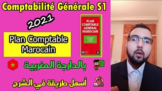 plan comptable marocain [upl. by Arbua]