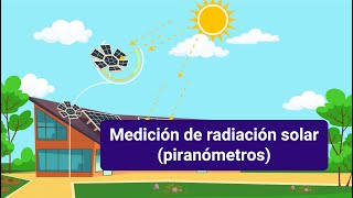 Medición de radiación solar piranómetros [upl. by Atima]