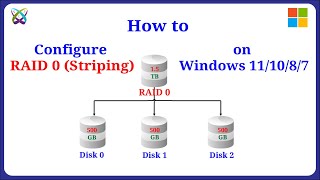 How to Configure RAID 0  Striping  in Windows 111087 [upl. by Toney143]