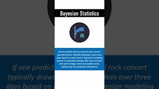 Bayesian Statistics bayesian statistics mimtechnovate [upl. by Ahsit]