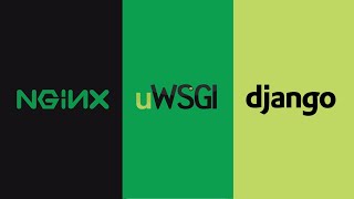 How to Deploy Django on Nginx with uWSGI full tutorial [upl. by Irina]