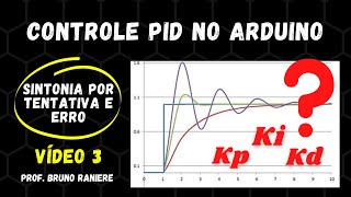 Controle PID Arduino  vídeo 3 [upl. by Beora]