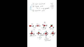 Gr 11 Chemie Molekulêre vorm en polariteit [upl. by Aramenta]