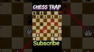 Danish Gambit Trap denish trap chess gambit bobby magnus tricks shorts checkmate checkmate [upl. by Dirgni262]