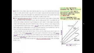 342 국어와 과학 유체의 점도 전단응력 뉴턴유체 빙햄유체 팽창성 유체 방탄복 현탁액 [upl. by Nellak]