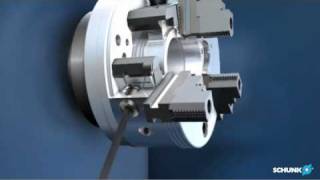 SCHUNK THW plus animation [upl. by Merp]