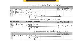 Rekeningkunde Gr 9  Krediteure Algemene Grootboek oorboeking KJ  KAJ en KBJ [upl. by Eyma]