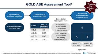 Expert Perspectives on Improving Early Recognition and Treatment of COPD With Inhalation Therapy [upl. by Onailime]