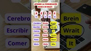 Pronunciacion básica en Inglésapoyame y suscribeAPRENDE INGLES FACIL englishw2tin shorts viral [upl. by Amelina]