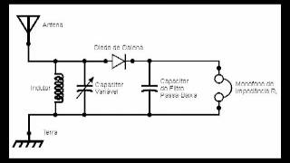 Aprenda a fazer um Rádio Galena [upl. by Patrice]