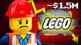 The Time LEGO Almost Went Bankrupt… [upl. by Hniv]